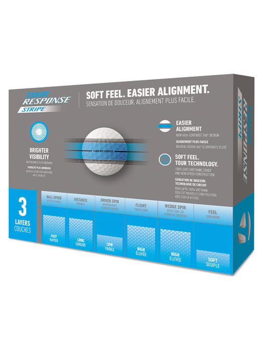 TaylorMade Tour Response Stripe Golf Balls